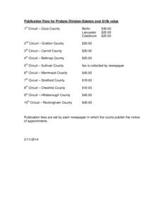 Publication Fees for Probate Division-Estates over $10k value 1st Circuit – Coos County Berlin Lancaster Colebrook