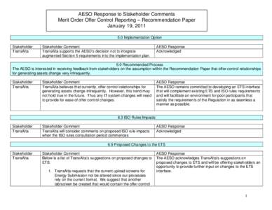 AESO Response to Stakeholder Comments Merit Order Offer Control Reporting – Recommendation Paper January 19, Implementation Option Stakeholder TransAlta