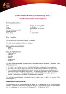 UEFA European Women’s Championship[removed]Draw Procedure for the Preliminary Round Preliminary Round Draw Date: Time: Duration: