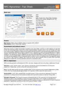 NRC Afghanistan - Fact Sheet Updated April 2015 Basic Info: Established: Country Office: