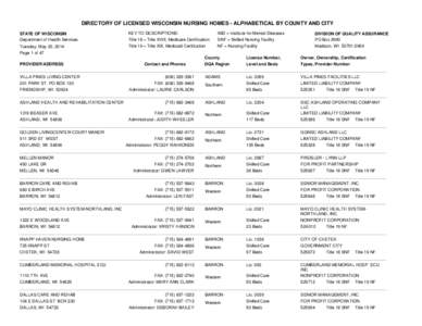 DIRECTORY OF LICENSED WISCONSIN NURSING HOMES - ALPHABETICAL BY COUNTY AND CITY STATE OF WISCONSIN Department of Health Services Tuesday, May 20, 2014 Page 1 of 47 PROVIDER/ADDRESS