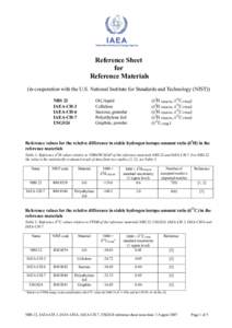 Reference Sheet for Reference Materials (in cooperation with the U.S. National Institute for Standards and Technology (NIST)) NBS 22 IAEA-CH-3