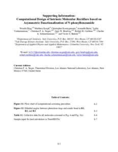 Supporting Information: Computational Design of Intrinsic Molecular Rectifiers based on Asymmetric Functionalization of N-phenylbenzamide Wendu Ding.a,b Matthieu Koepf,b Christopher Koenigsmann,b Arunabh Batra,c Latha Ve