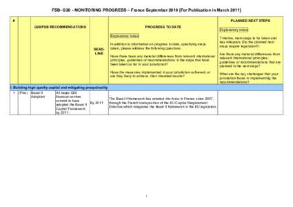 FSB- G20 - MONITORING PROGRESS – France September[removed]For Publication in March 2011] # PLANNED NEXT STEPS PROGRESS TO DATE