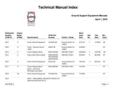 Technical Manual Index Ground Support Equipment Manuals April 1, 2016 Publication Number