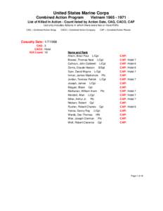 United States Marine Corps Combined Action Program Vietnam[removed]List of Killed In Action - Count listed by Action Date, CAG, CACO, CAP