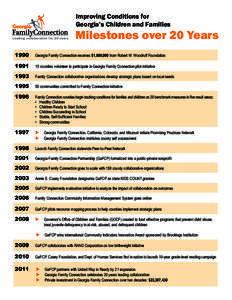 Improving Conditions for Georgia’s Children and Families Leading collaboration for 20 years  Milestones over 20 Years