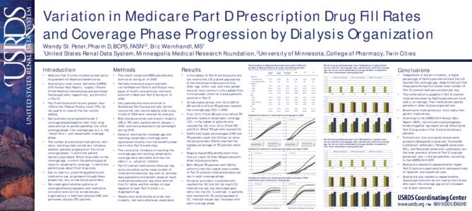 Variation in Medicare Part D Prescription Drug Fill Rates and Coverage Phase Progression by Dialysis Organization Wendy St. Peter, Pharm D, BCPS, FASN1,2, Eric Weinhandl, MS1 1United States Renal Data System, Minneapolis