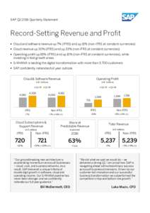 SAP Q2 2016 Quarterly Statement  Record-Setting Revenue and Profit  Cloud and software revenue up 7% (IFRS) and up 11% (non-IFRS at constant currencies)  Cloud revenue up 30% (IFRS) and up 33% (non-IFRS at constant