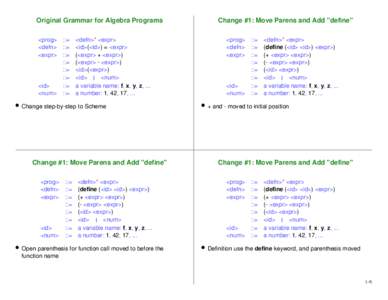 Original Grammar for Algebra Programs <prog> <defn> <expr>  <id>