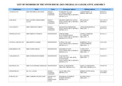 LIST OF MEMBERS OF THE NINTH HOUSE[removed]MEGHALAYA LEGISLATIVE ASSEMBLY Constituency Name  Party