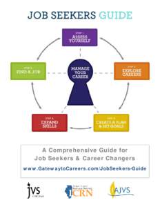 A Comprehensive Guide for Job Seekers & Career Changers www.GatewaytoCareers.com/JobSeekers-Guide Table of Contents Manage Your Career: Build a Foundation…………………………………..4