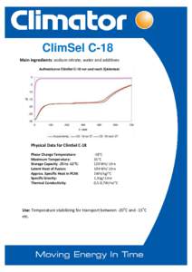 ClimSel C-18 Main ingredients: sodium nitrate, water and additives Physical Data for ClimSel C-18 Phase Change Temperature: Maximum Temperature: