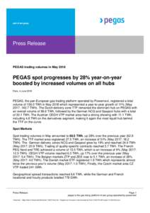 Press Release  PEGAS trading volumes in May 2018 PEGAS spot progresses by 28% year-on-year boosted by increased volumes on all hubs