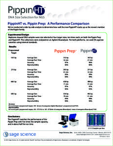 Pippin HTsell sheet 11_6_14