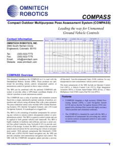 COMPASS Compact Outdoor Multipurpose Pose Assessment System (COMPASS) Leading the way for Unmanned Ground Vehicle Controls Contact Information