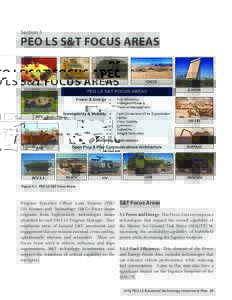 Section 5  PEO LS S&T FOCUS AREAS Figure 5-1. PEO LS S&T Focus Areas