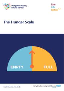 The Hunger Scale  healthyfutures.nhs.uk/llb Comfortable Eating