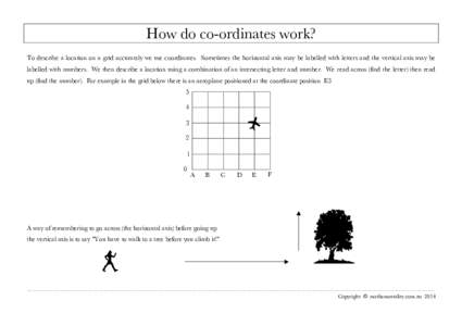 How do co-ordinates work? To describe a location on a grid accurately we use coordinates. Sometimes the horizontal axis may be labelled with letters and the vertical axis may be labelled with numbers. We then describe a 