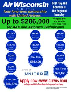 New long-term partnership with United Airlines Best Pay and Benefits in the Regional