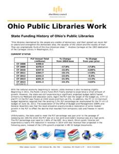Ohio Public Libraries Work State Funding History of Ohio’s Public Libraries “Free libraries maintained by the people are cradles of democracy, and their spread can never fail to extend and strengthen the democratic i