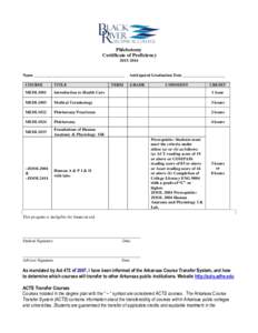 Phlebotomy Certificate of ProficiencyName ___________________________________________ TERM
