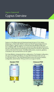 Cygnus Spacecraft  Cygnus Overview