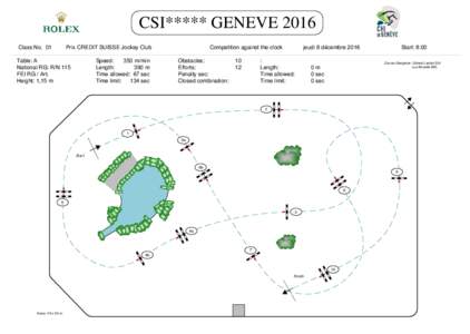 CSI***** GENEVE 2016 Class No. 01 Prix CREDIT SUISSE Jockey Club  Table: A