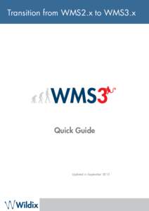 Transition from WMS2.x to WMS3.x  Quick Guide Updated in September 2015