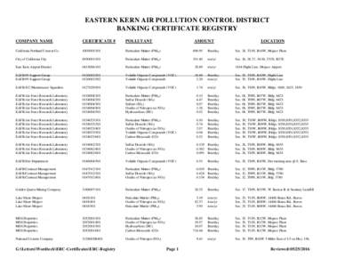 EASTERN KERN AIR POLLUTION CONTROL DISTRICT BANKING CERTIFICATE REGISTRY COMPANY NAME CERTIFICATE #