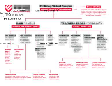 EdRising Virtual Campus  Create a Profile educatorsrising.org/virtualcampus