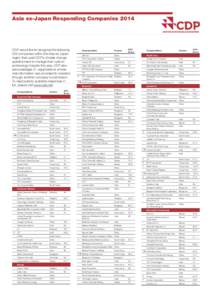 Asia ex-Japan Responding Companies[removed]CDP would like to recognize the following 223 companies within the Asia ex-Japan region that used CDP’s climate change questionnaire to manage their carbon