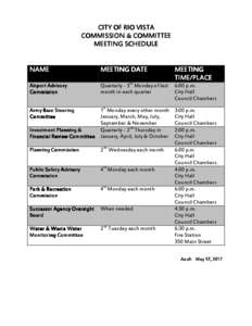 CITY OF RIO VISTA COMMISSION & COMMITTEE MEETING SCHEDULE NAME  MEETING DATE