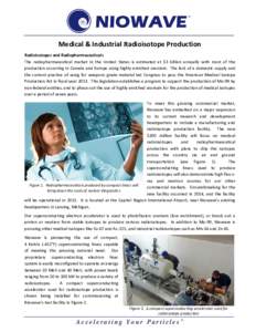 TM  Medical & Industrial Radioisotope Production Radioisotopes and Radiopharmaceuticals The radiopharmaceutical market in the United States is estimated at $3 billion annually with most of the production occurring in Can
