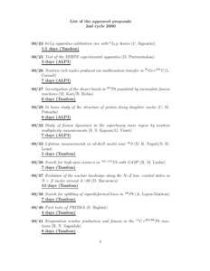 List of the approved proposals 2nd cycleπLp apparatus calibration run with 6 Li,p beams (C. Signorini) 1.5 days (TandemTest of the SERPE experimental apparatus (D. Pierroutsakou)