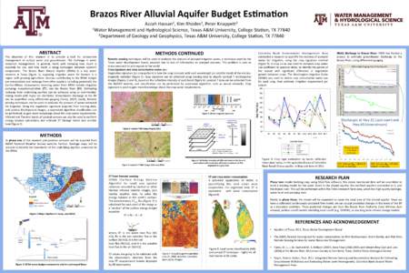 Brazos	
  River	
  Alluvial	
  Aquifer	
   B udget	
   E s5ma5on	
   	
  