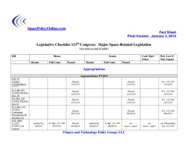 SpacePolicyOnline.com Fact Sheet Final Version: January 3, 2015 Legislative Checklist 113th Congress: Major Space-Related Legislation (see notes at end of table)