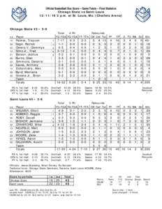 Official Basketball Box Score -- Game Totals -- Final Statistics Chicago State vs Saint Louisp.m. at St. Louis, Mo. (Chaifetz Arena) Chicago State 43 • 3-6 Total