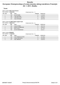 Results Výsledková listina tímov ME European Championships of cross-country 38. Biela stopa skiing marathons Freestyle, Skalka