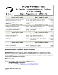 DEGREE WORKSHEET FOR: BS Chemistry, Industrial Chemistry Emphasis[removed]Catalog Degree Requirements – 120 credits YEAR 1- FALL (15 credits) CHEM 111/111L Principles of Chemistry I (LAC Area 6)
