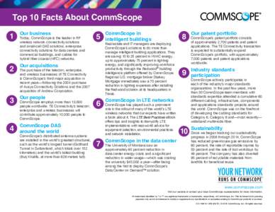 Top 10 Facts About CommScope 1 Our business  2