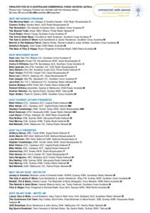 FINALISTS FOR 2013 AUSTRALIAN COMMERCIAL RADIO AWARDS (ACRAs) Please note: Category Finalists are denoted with the following letters: Country>Provincial>NonMetropolitan>Metropolitan BEST NETWORKED PROGRAM The Morning Rus