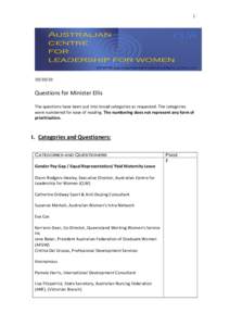 [removed]Questions for Minister Ellis The questions have been put into broad categories as requested. The categories