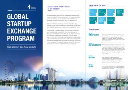 Do You Have What It Takes To Go Global? GLOBAL STARTUP EXCHANGE