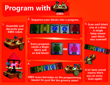 Program with  KIBO 2. Sequence your blocks into a program. 1.