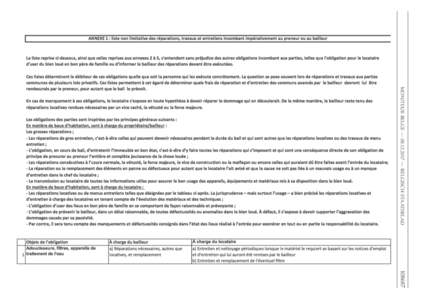 Liste non-limitative des reparations et travaux d2019entretien(2).pdf