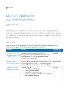 Microsoft AppSource app review guidelines Published October 20, 2016 Version 3  With AppSource, customers can find new line-of-business apps for their
