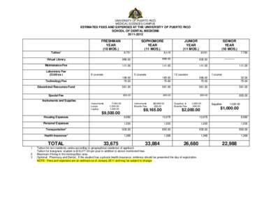 UNIVERSITY OF PUERTO RICO MEDICAL SCIENCES CAMPUS ESTIMATED FEES AND EXPENSES AT THE UNIVERSITY OF PUERTO RICO SCHOOL OF DENTAL MEDICINE