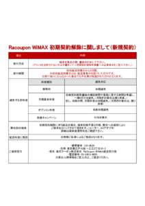 Racoupon WiMAX 初期契約解除に関しまして（新規契約） 内容 項目 受付方法