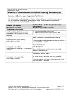 American Red Cross Biomedical Services Washington, DCReference: Red Cross Infectious Disease Testing Methodologies Screening and Confirmatory or Supplemental Test Methods The following table lists the screening te